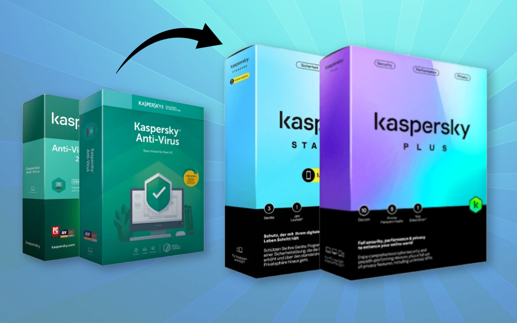 Poznaj produkty Kaspersky - Kaspersky Standard